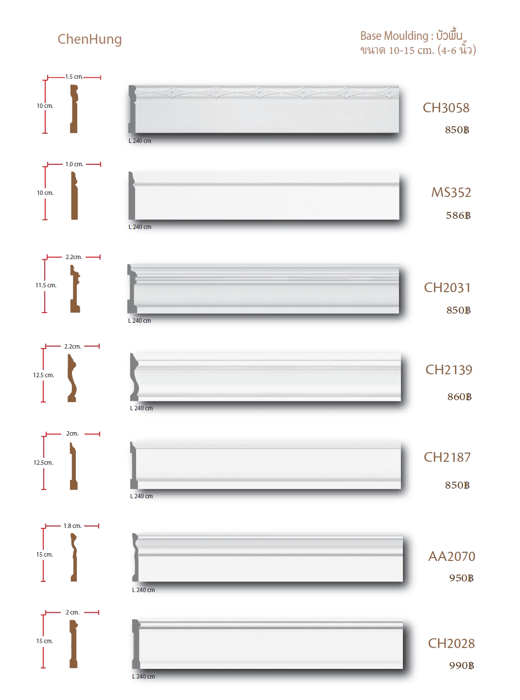 บัวพื้น Base Moulding ราคาพิเศษ คิ้วบัวสำเร็จรูป Skirting Board