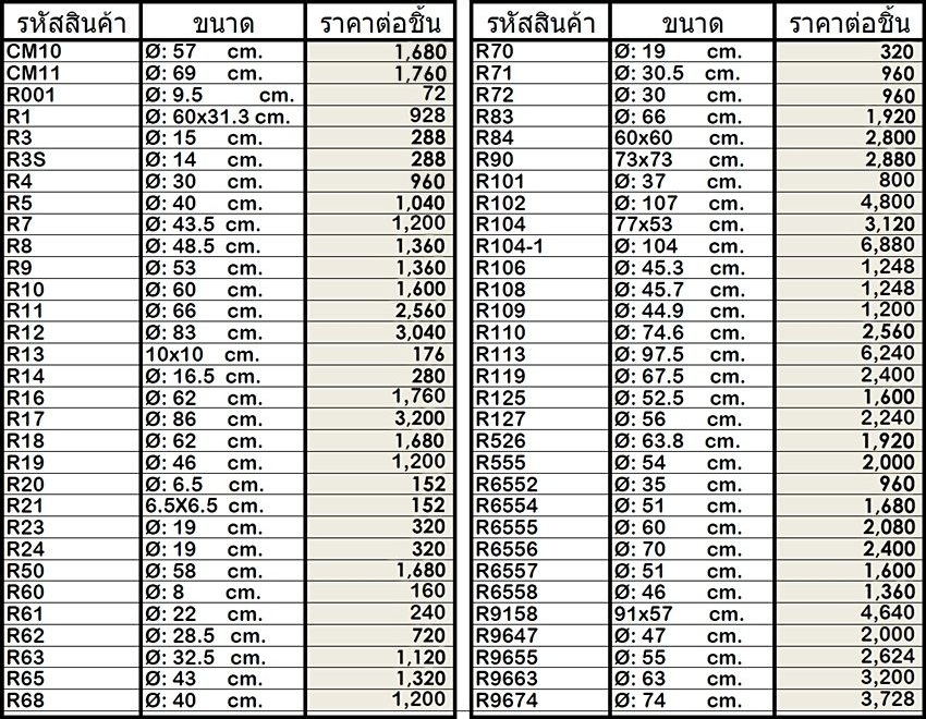 ราคาฐานโคมไฟ