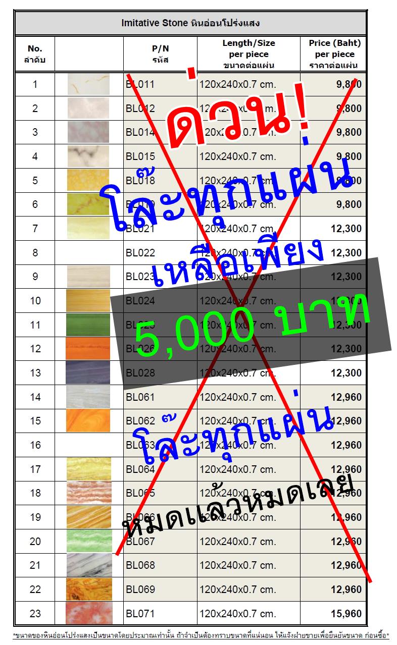 หินโปร่งแสง ราคา